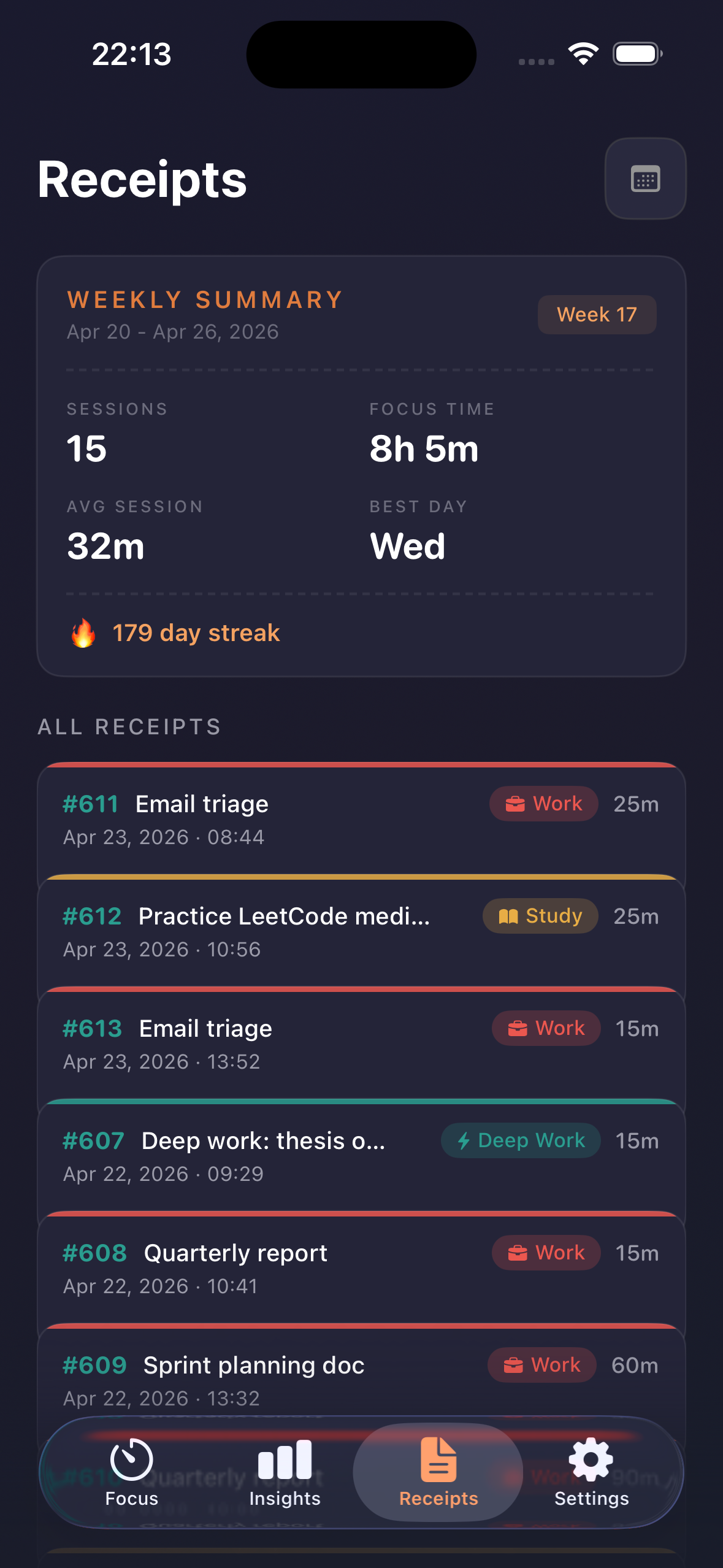 Pact Receipts tab showing an unlocked Weekly Summary card (15 sessions, 8h 5m, 32m average, best day Wed, 179-day streak) above a scrollable stack of numbered commitment receipts.